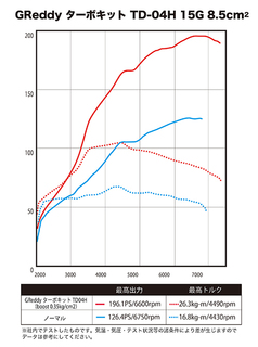 ターボ出力.jpg